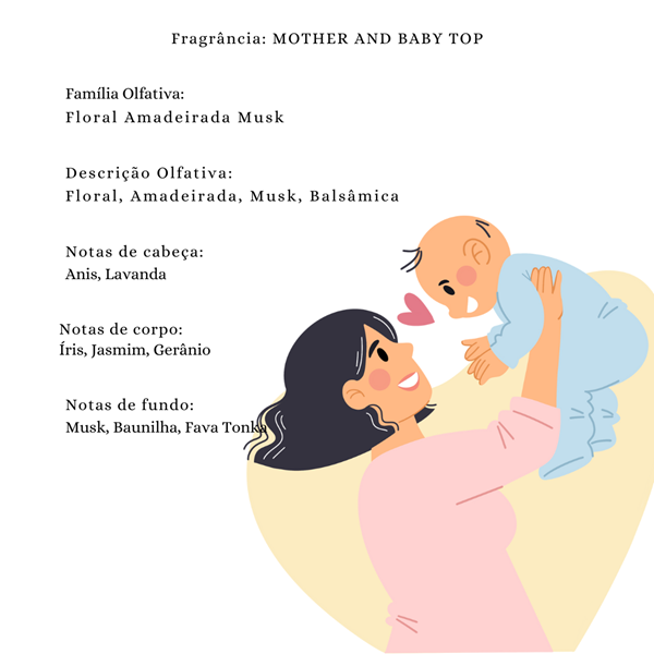 Essência Concentrada Inspiração Mamãe e Bebê Vollmens Para Aromatizador - Velas - Sabonetes - Perfumes