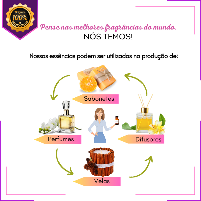 Essências Premium Vollmens Lipossolúvel Para Aromatização Velas Perfumes e Saboaria - Variedade Exclusiva +30 Aromas