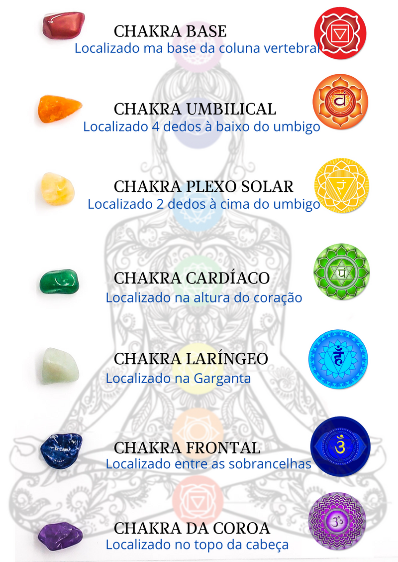 Kit Pedras 7 Chakras Pequeno - Pedras Roladas - Astral zen